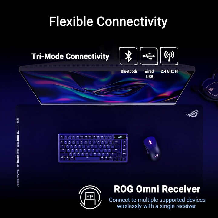 Asus Rog Keris II Origin Black Gaming Mouse Right Hand RF Wireless + Bluetooth + USB Type-A Optical 42000 DPI