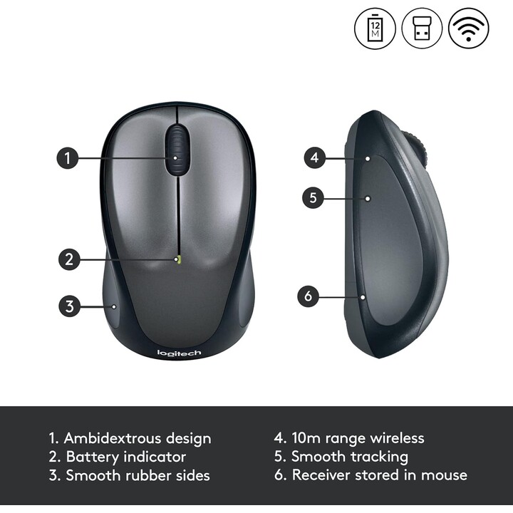 Logitech Wireless Mouse M235 Office Mouse Ambidextrous RF Wireless Optical