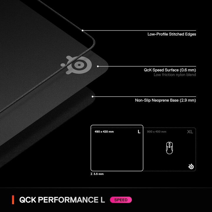 Mouse Pad Steelseries Qck Perf L Speed (63430)