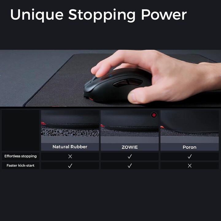 Zowie H-sr Iii Gaming Mouse Pad for Esport (9h.n52fq.a2e), Size Xl 500x500x3.5mm, Moisture Resistant, Black