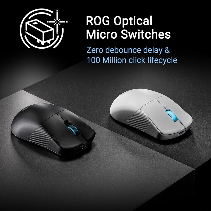 Asus Rog Harpe Ace Mini Souris de jeu ambidextre Rf sans fil + Bluetooth + USB Type-c optique 42000 Dpi