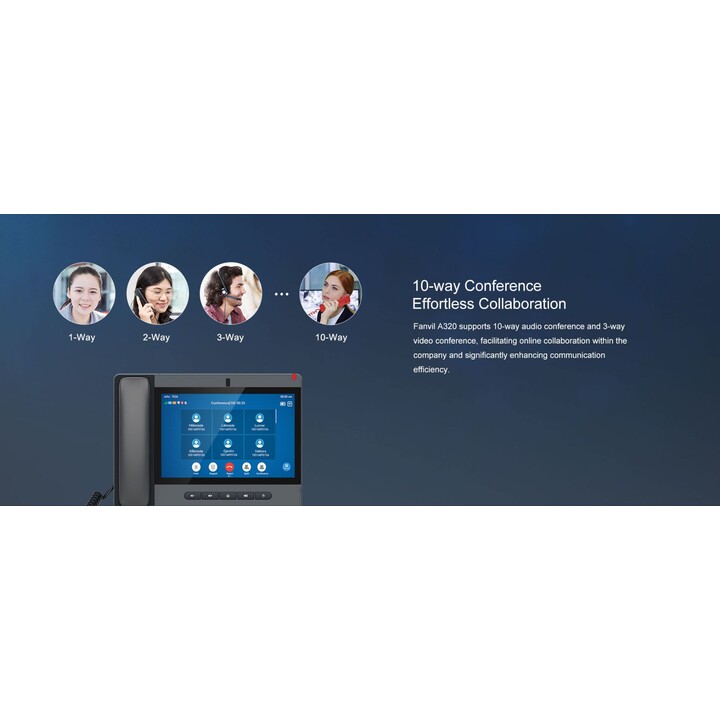Fanvil A320 - Telefono IP del touch screen Android