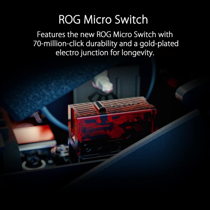 Asus Rog Spatha