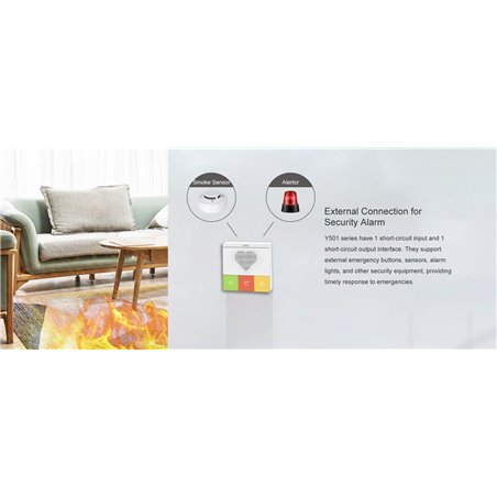 Fanvil Y501-Y SIP Interphone de soins de santé