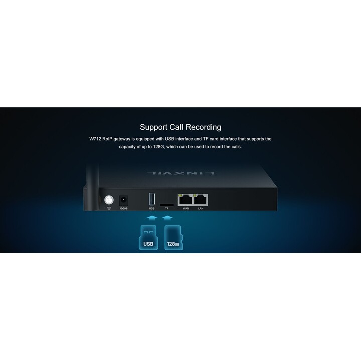Fanvil W712 Roip Gateway, eingebaute 400-470 MHz Radiomodul & SIP