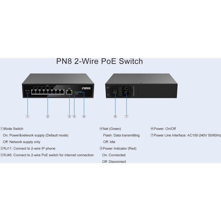 Fanvil PN8 8 Port Fast Ethernet Switch Rackmount Stackable Unmanaged