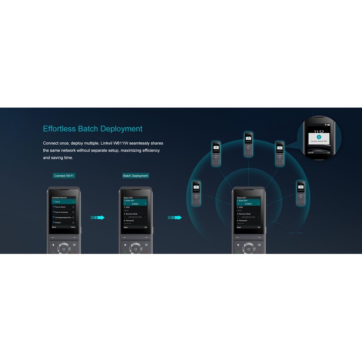 Fanvil W611W V2 Telefone Wi -Fi portátil SIP Wi-Fi - SIP - WLAN
