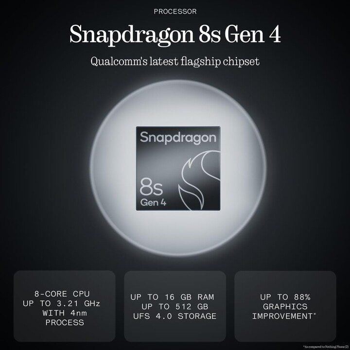 Nothing Phone 3, 16GB + 512GB, cámara triple de 50mp, pantalla AMOLED de 6.67 pulgadas de 120Hz, blanco