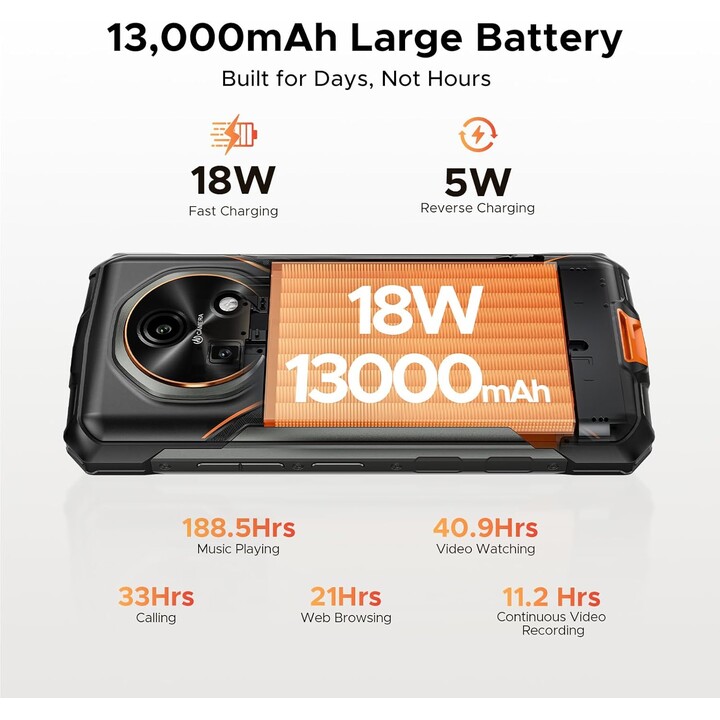 DOOGEE Fire 7 5G, 16GB+256GB/2TB, Android 15, 13000mAh/18W, 6.6 HD+ 90Hz, 64MP+16MP, Gray