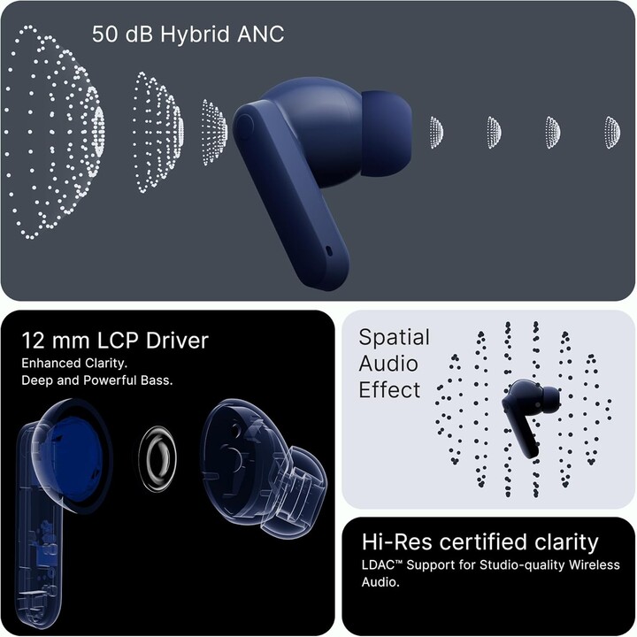 Nothing CMF Buds 2 Plus ANC Light Grey