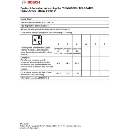 BOSCH Induktionskochfeld PVS775HC1E