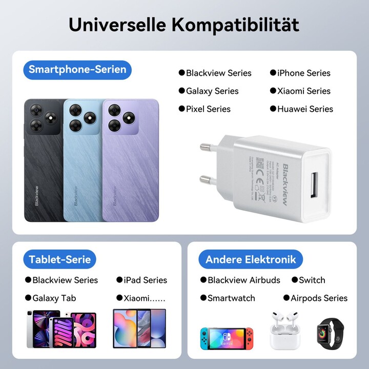 Chargeur Blackview 18W
