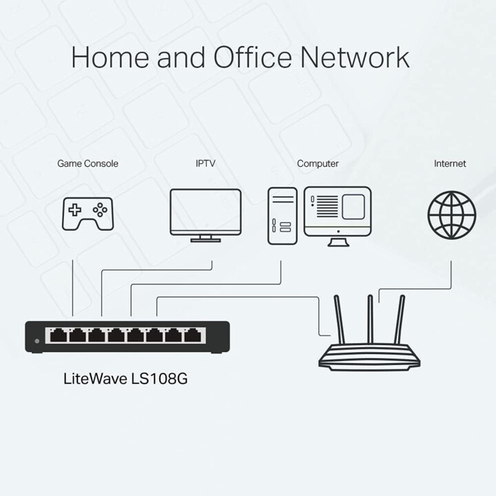 TP-Link LS108G Non gestito Gigabit Ethernet (10/100/1000) Blu
