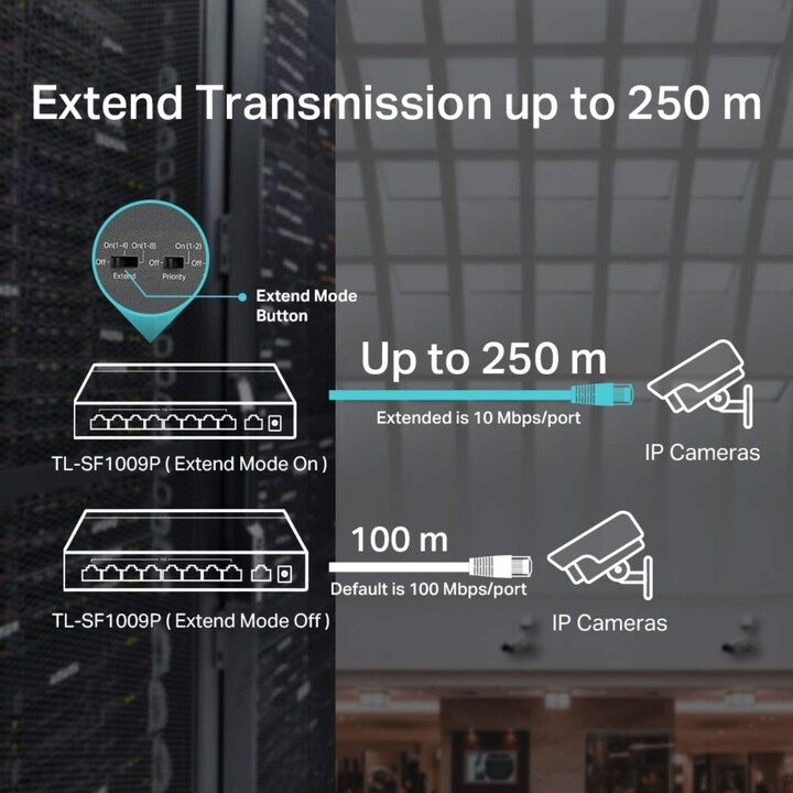 Conmutador TP-Link TL-SF1009P de 9 puertos 10/100 Mbps con 8 PoE+