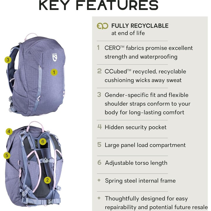 Damenrucksack Nemo Resolve 25 L