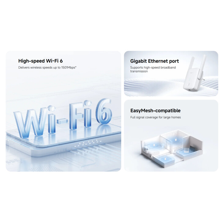 Xiaomi Wifi Range Extender AX1500 DVB4514GL EU