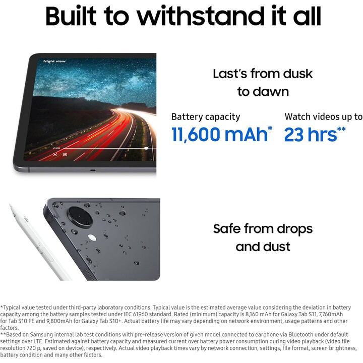 Samsung Galaxy Tab S11 X736 11.0 5G 12 GB 128GB Silber
