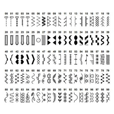 Máquina de coser Singer HD6605, eléctrica, gris - Imagen 7