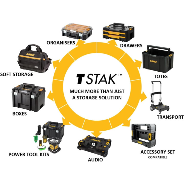 DeWALT DWST83346-1 Werkzeugkoffer Schwarz , Gelb Aluminium
