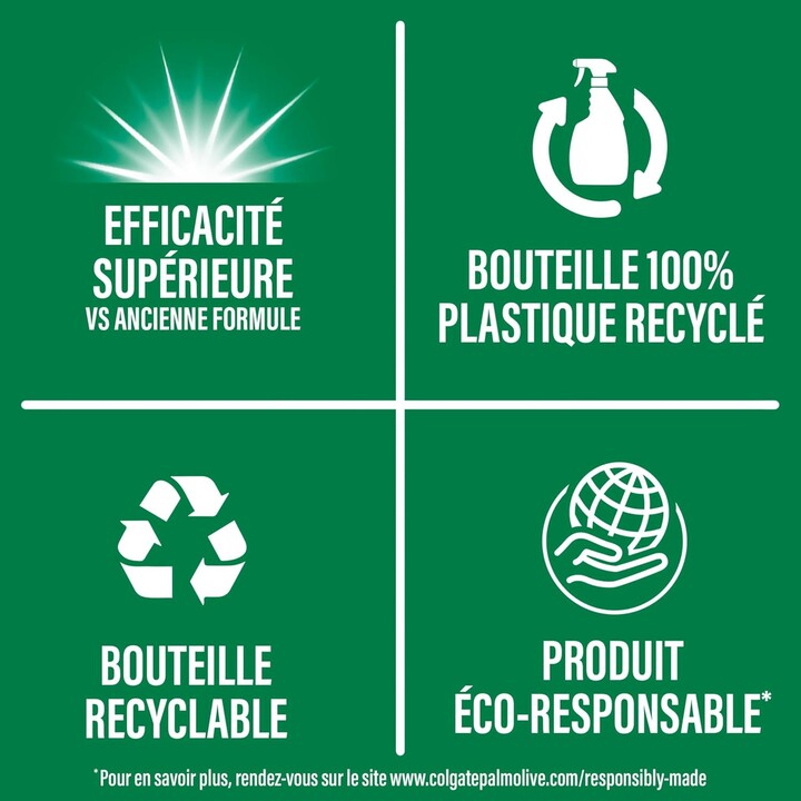 AJAX Nettoyant pour vitres 2x Bouteille de 5L
