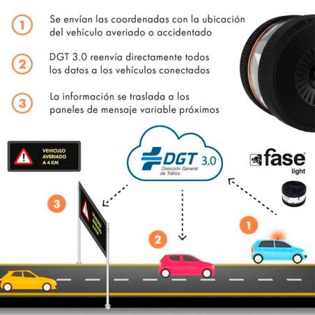 FASE LIGHT Geolocation Beacon / V16 Approved / Flash Light / Visibility +1 km / IP54 / Free Glasses / 116053.03
