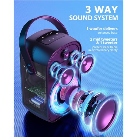 Tronsmart Halo 100 60W TWS