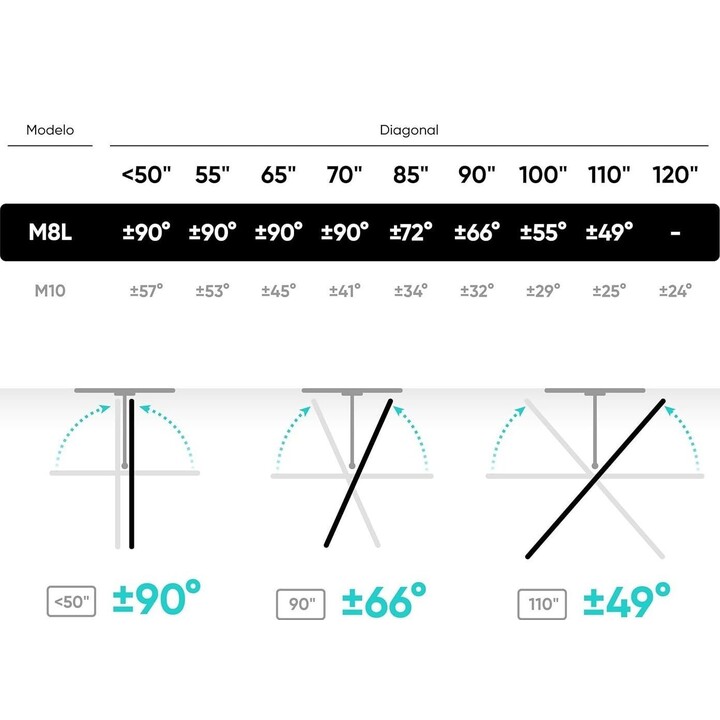TV SET ACC WALL MOUNT/42-110"/BLACK M8L-B ONKRON