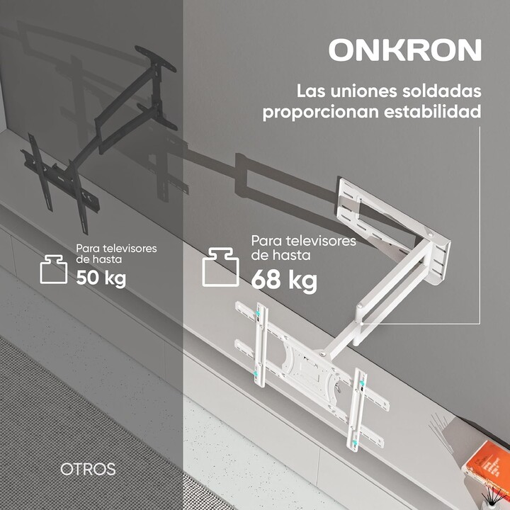 Soporte de pared para TV Onkron M7L-W/40-75"/Blanco