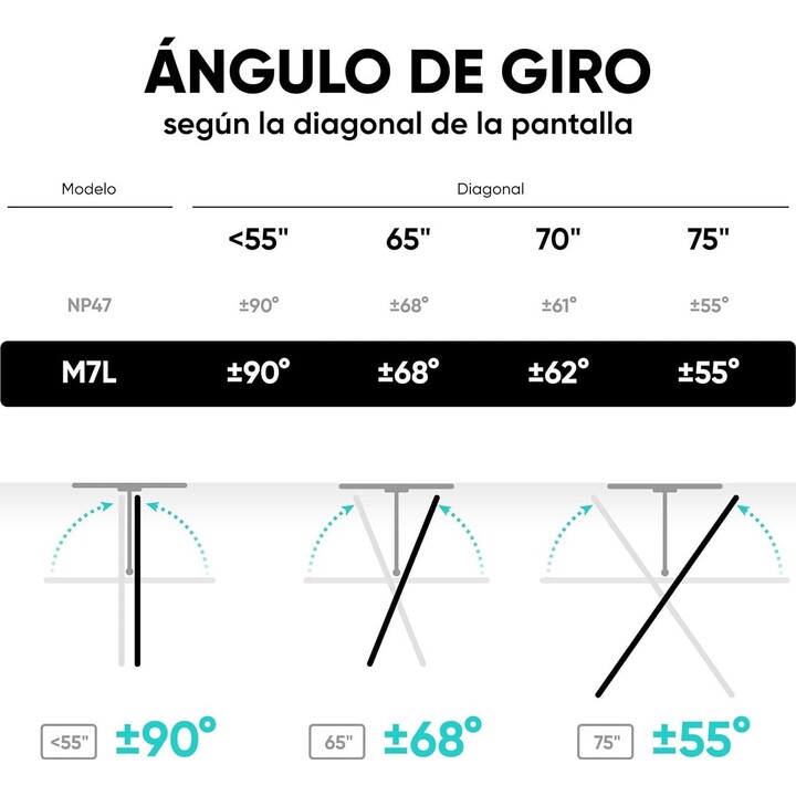 Onkron M7L-W TV Wall Mount/40-75"/White