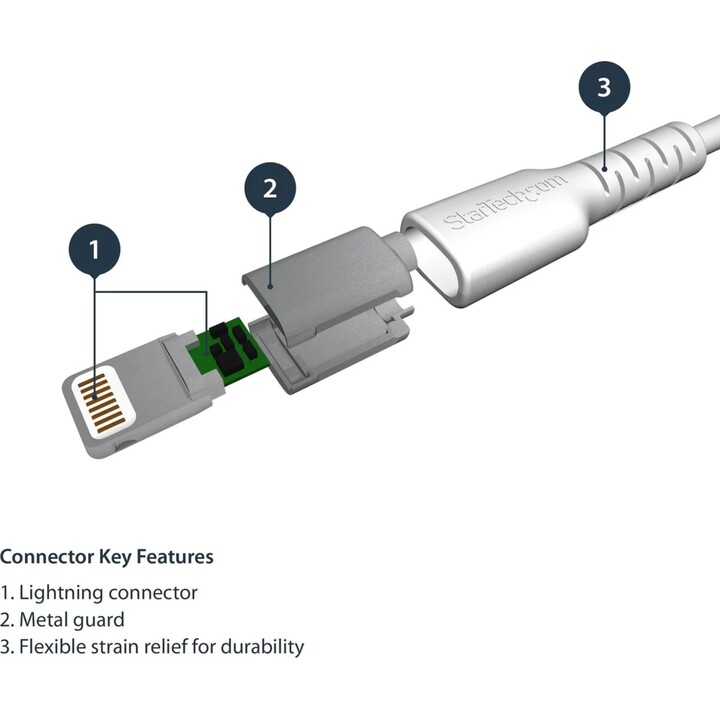 StarTech.com Cavo da USB-A a Lightening bianco da 1m di colore bianco - Robusto e resistente cavo di alimentazione/sincronizzazi