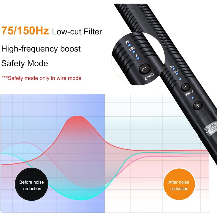 COMICA VM30 Wireless Microphone with Integrated Recording and Floating Design