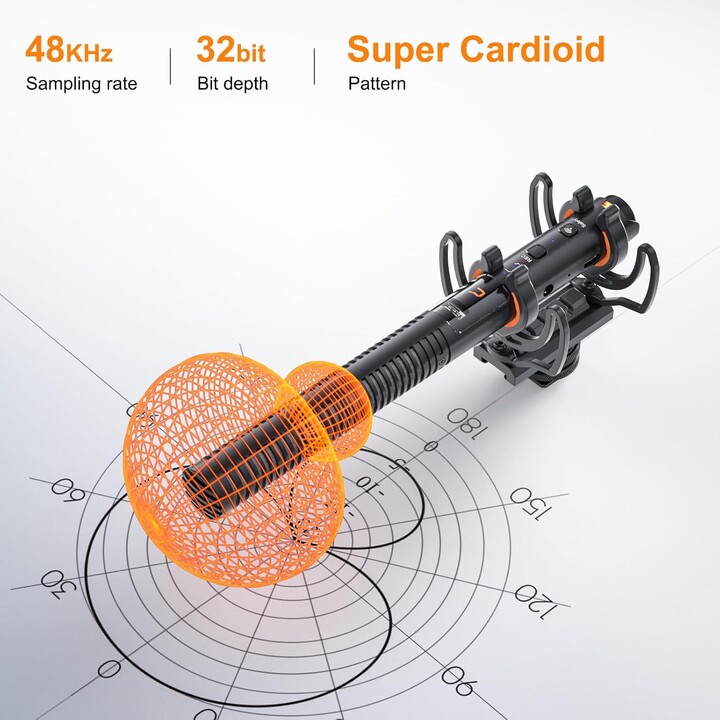 COMICA VM40 Wireless Microphone with 32GB Built-in Recording and Floating Design