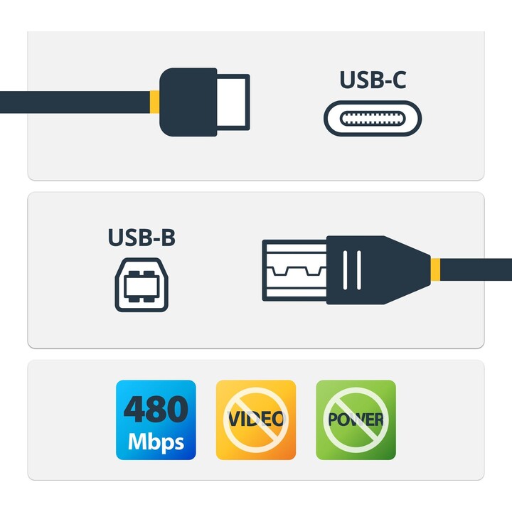 StarTech.com USB2CB2M USB-C-zu-USB-B-Kabel Stecker/Stecker 2 m schwarz