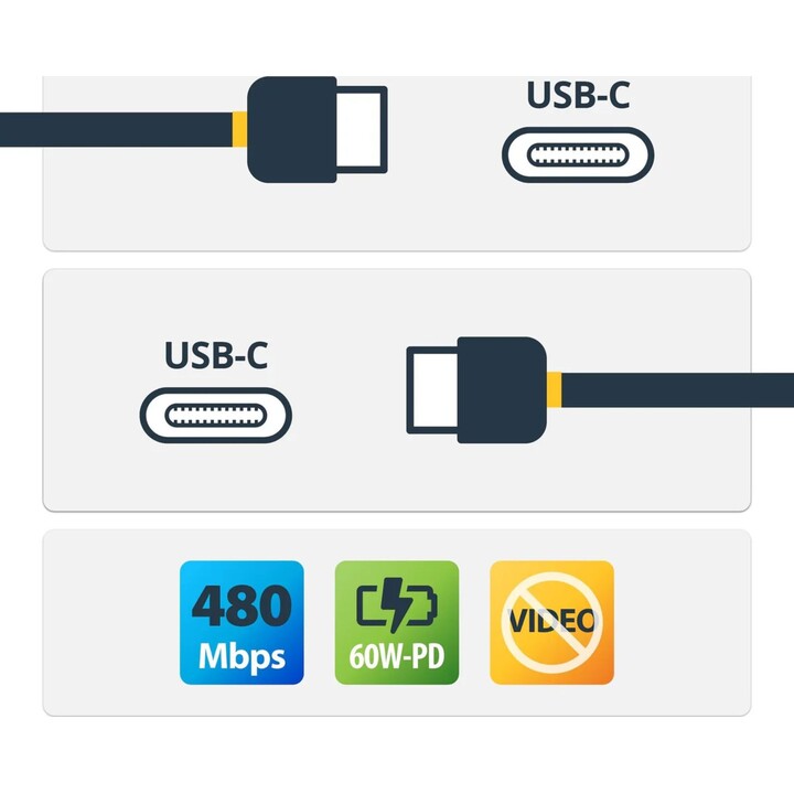 StarTech.com 1m USB-C-Ladekabel, Laden und Synchronisieren, 60W (3A) Power Delivery, USB 2.0 Laptop-Ladekabel - Rechtwinkliges U