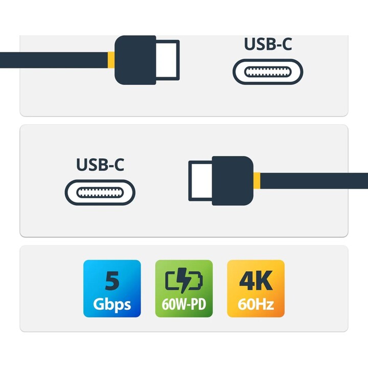 StarTech.com 3ft (1m) USB-C Cable, USB 5Gbps, 60W (3A) Power Delivery, 4K 60Hz DP Alt Mode, TPE Jacket - Thunderbolt Compatible