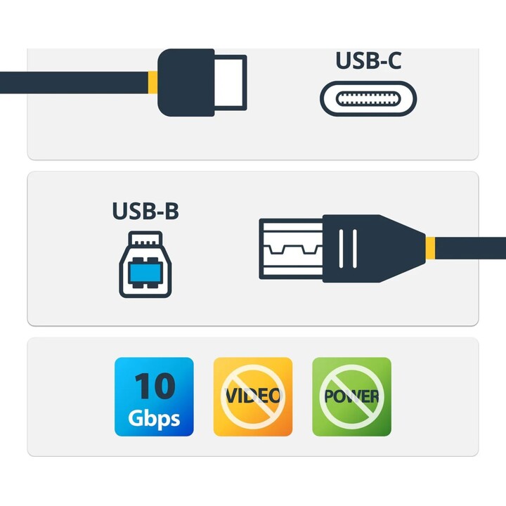 StarTech.com USB31CB1M cabo USB USB 3.2 Gen 2 (3.1 Gen 2) 1 m USB C USB B 10 Gbit/s Preto