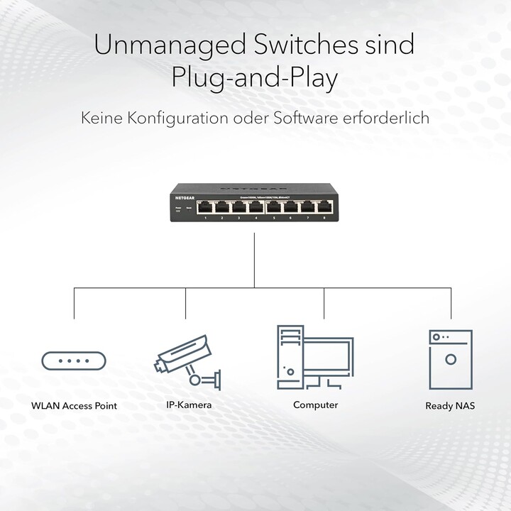 NETGEAR GS305Pv3 Unmanaged Gigabit Ethernet (10/100/1000) Power over Ethernet (PoE) Schwarz