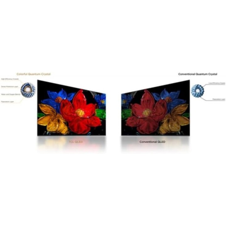 Televisor inteligente QLED Tcl 32S5K de 32 pulgadas Full HD con wifi, color negro