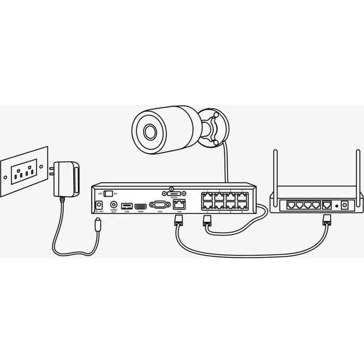 Telecamera IP di sicurezza Reolink P434 4K con visione notturna a colori, bianca
