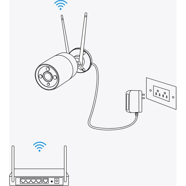 Cámara de vigilancia Reolink W330 4K Wifi 6, mayor velocidad y mayor estabilidad, Blanca