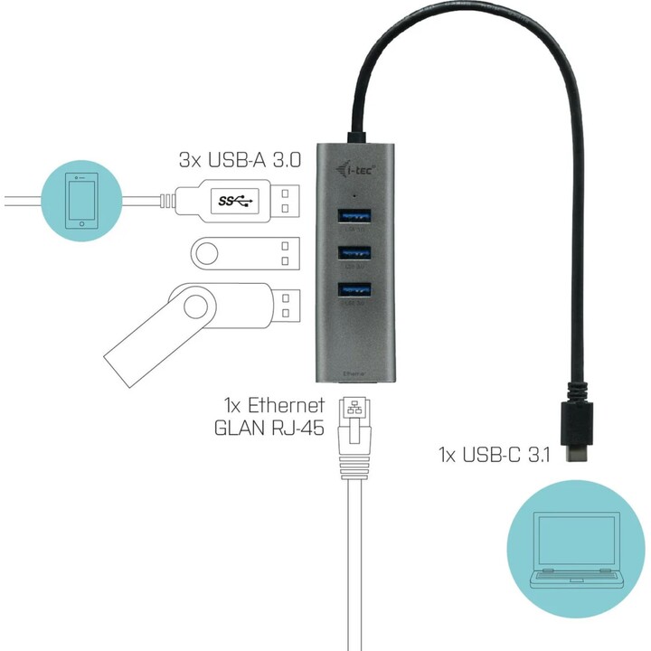 Hub metálico I-Tec USB-C 3xUSB 3.0 + Gigabit Ethernet