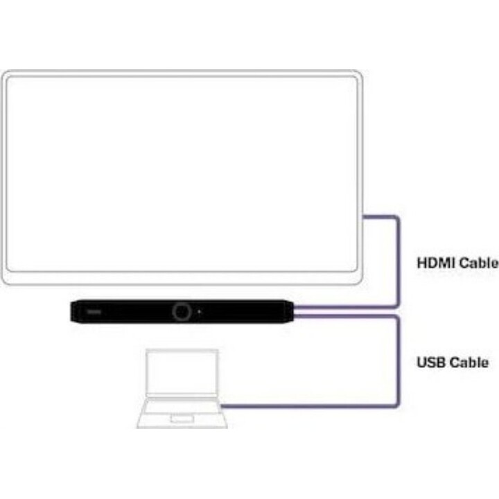 Sistema di collaborazione video Yamaha Cs-500 per piccoli spazi e spazi ridotti