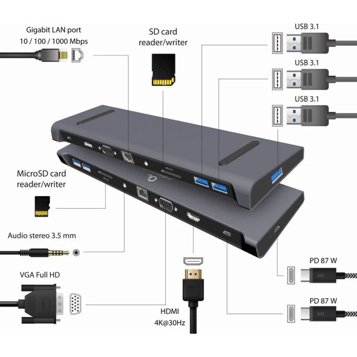 Gembird 10-in-1 USB Type-C Combo Adapter (Hub + HDMI + PD + Card Reader + LAN)