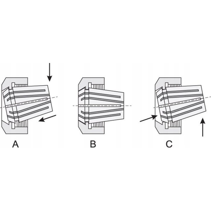 ZMKOLNO 7618-32 Steckschlüssel-Set 32-teilig 3-20 mm