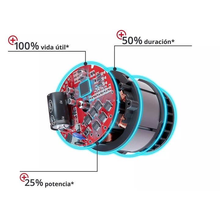 Einhell TE-CS 18/190 Li BL 18v sega circolare a batteria senza spazzole 190 mm Senza batterie Senza caricabatterie Senza custodi