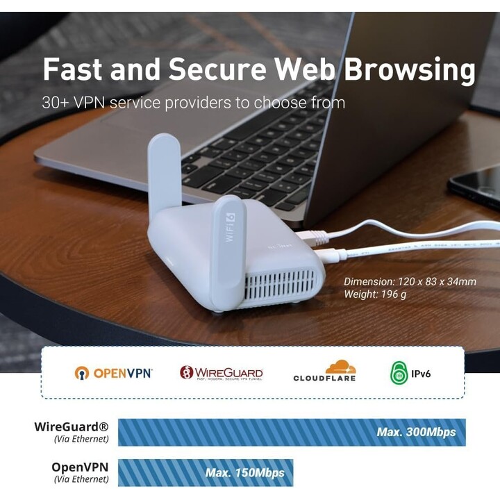 Enrutador de bolsillo ALLNET Wireless AX de 3000 Mbit para el hogar y viajes / Cliente WiFi OpenWRT