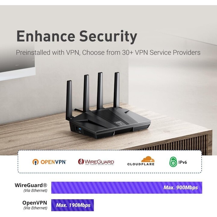 Enrutador de bolsillo ALLNET Wireless AX de 3000 Mbit para el hogar y viajes / Cliente WiFi OpenWRT