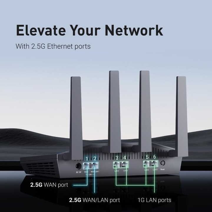 Routeur de poche ALLNET Wireless AX 3000 Mbit/s pour la maison et les voyages / Client Wi-Fi OpenWRT