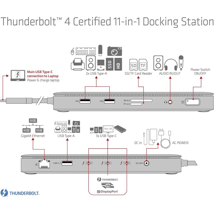 Station d'accueil pour accessoires NB 11-en-1 / Thunderbolt CSV-1581 Club3D