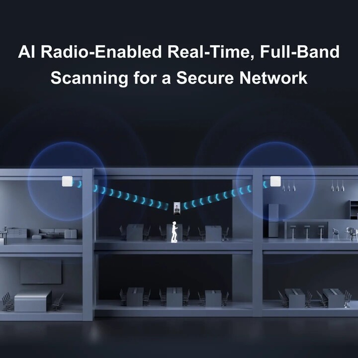 Rg-Ap850-Ar(V3), punto di accesso Wi-Fi 6 Quad-Radio 5,378 Gbps ad alta densità per interni